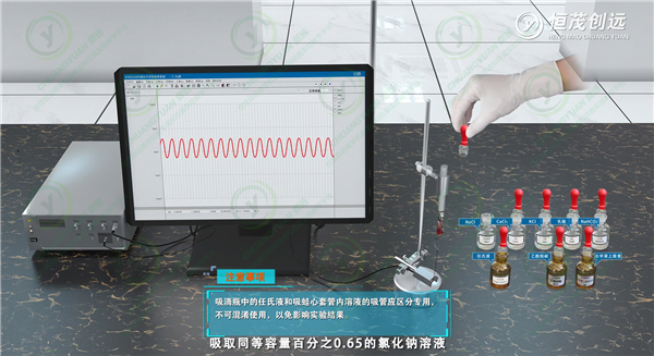 蛙心离体灌流实验.png
