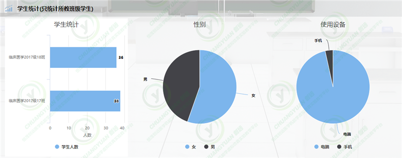 基础统计5.png