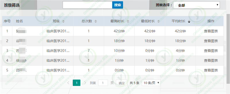 操作统计5.png