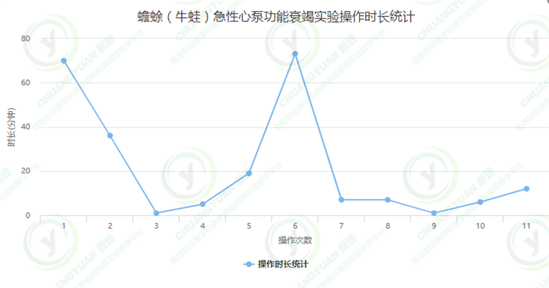 统计管理6.png