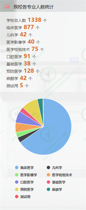 统计管理14.png